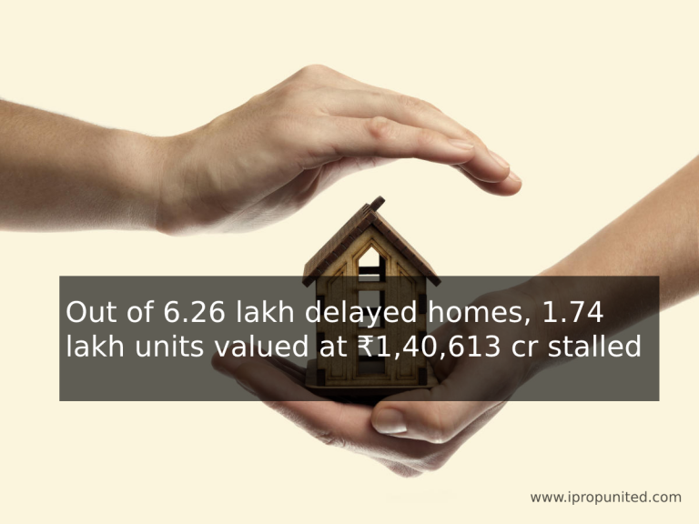Anarock:- Out of 6.26 lakh delayed homes, 1.74 lakh units valued at ₹1,40,613 cr stalled